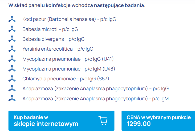 pakiet/ panel koinfekcji boreliozy