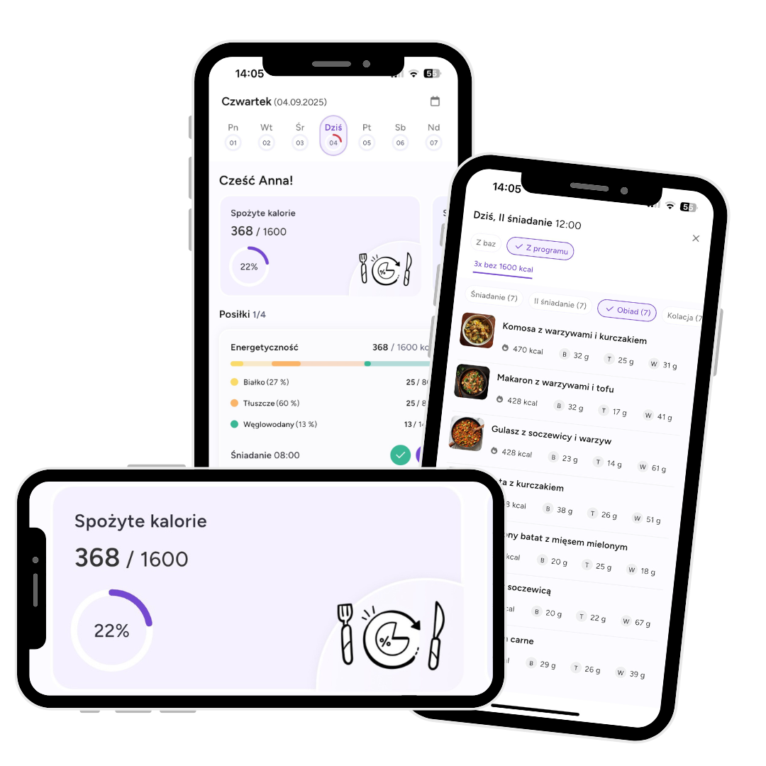 Dieta z aplikacją- 1 miesiąc